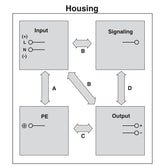 Phoenix Contact QUINT4-PS/24DC/12DC/8/PT - DC/DC converter